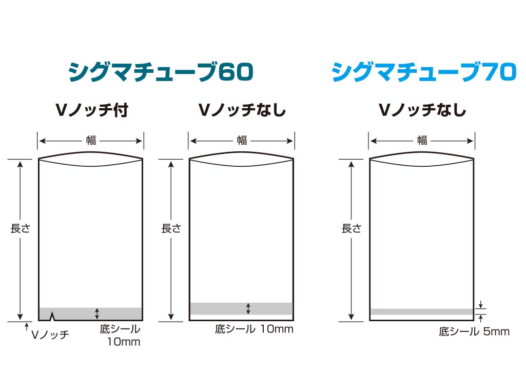 日本最大のブランド 高機能五層チューブ規格袋 シグマチューブ GT-1630 0.06×160mm×300mm 1ケース 2000枚入 Vノッチあり 